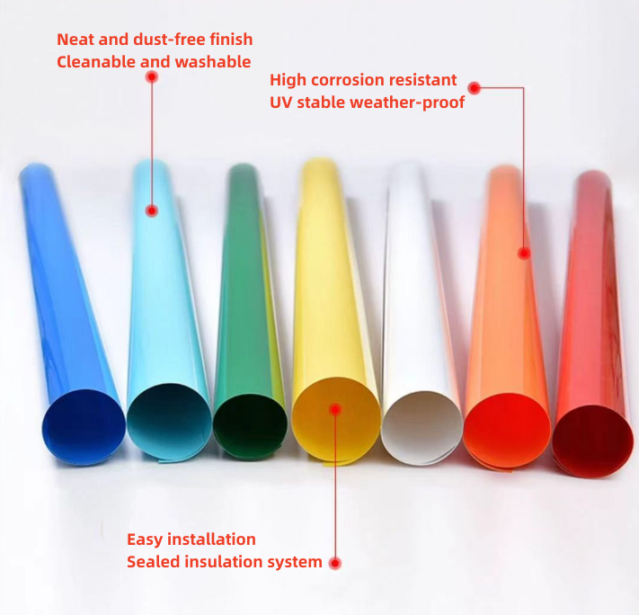 PVC Jacketing